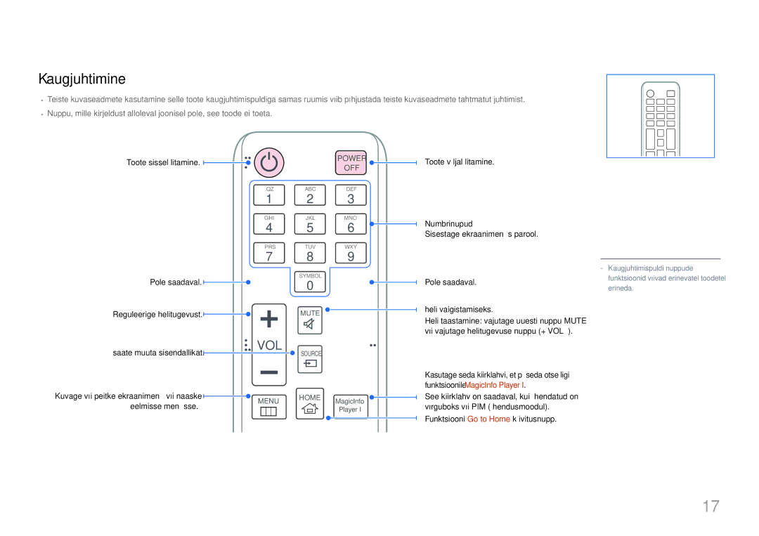 Samsung LH55UDEBLBB/EN, LH46UDEBLBB/EN manual Kaugjuhtimine, Saate muuta sisendallikat, Funktsiooni Go to Home käivitusnupp 