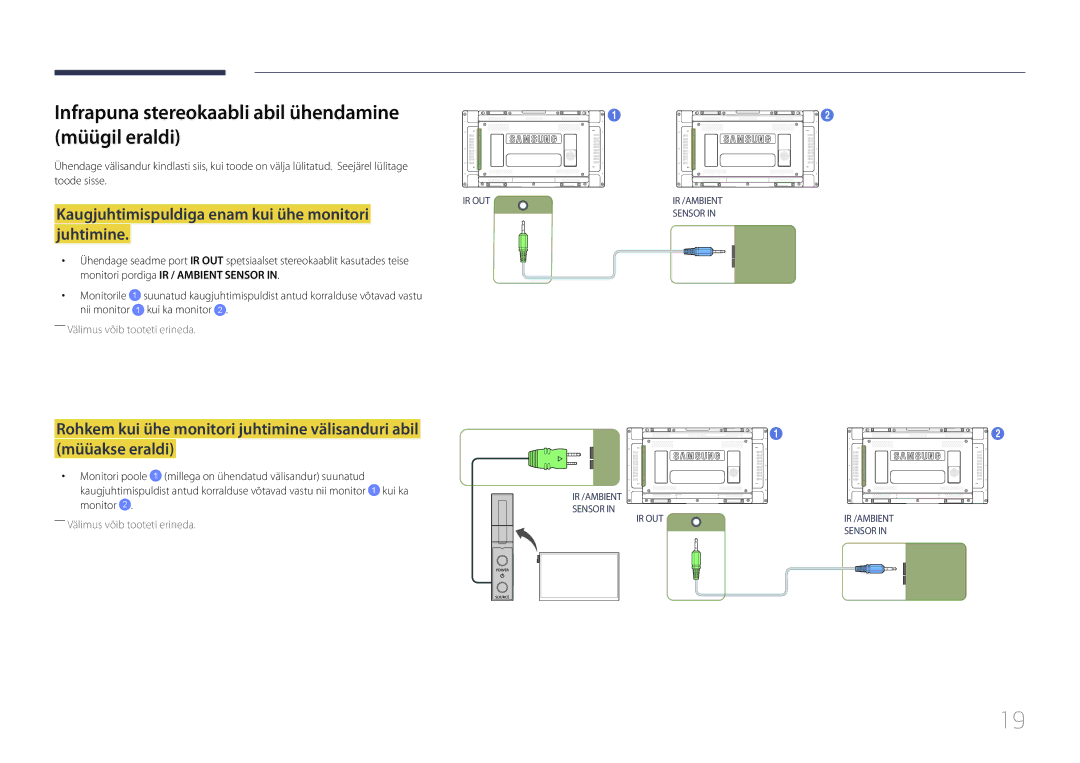 Samsung LH46UDECLBB/EN, LH46UDEBLBB/EN, LH55UDEHLBB/EN Infrapuna stereokaabli abil ühendamine müügil eraldi, Kui ka monitor 