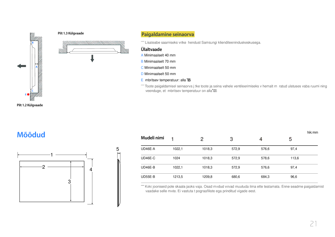 Samsung LH55UDEHLBB/EN manual Paigaldamine seinaorva, Ülaltvaade, Mudeli nimi, Pilt 1.2 Külgvaade Pilt 1.3 Külgvaade 