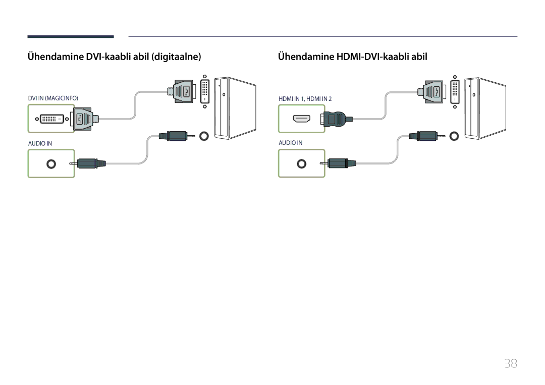 Samsung LH46UDEHLBB/EN, LH46UDEBLBB/EN manual Ühendamine DVI-kaabli abil digitaalne, Ühendamine HDMI-DVI-kaabli abil 