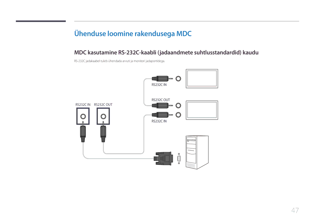 Samsung LH55UDEBLBB/EN, LH46UDEBLBB/EN, LH55UDEHLBB/EN, LH46UDEHLBB/EN, LH46UDECLBB/EN manual Ühenduse loomine rakendusega MDC 