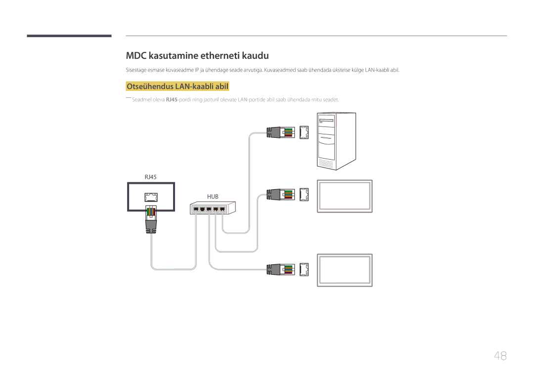 Samsung LH46UDEHLBB/EN, LH46UDEBLBB/EN, LH55UDEHLBB/EN manual MDC kasutamine etherneti kaudu, Otseühendus LAN-kaabli abil 