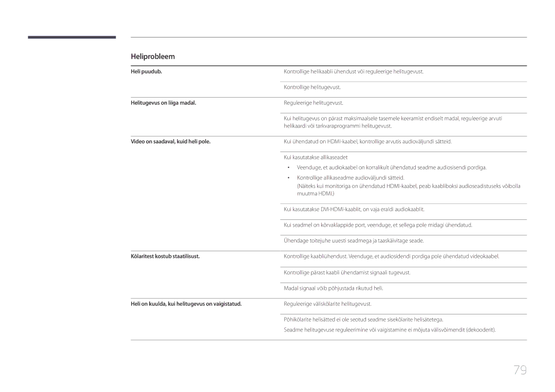 Samsung LH46UDECLBB/EN, LH46UDEBLBB/EN, LH55UDEHLBB/EN, LH55UDEBLBB/EN, LH46UDEHLBB/EN manual Heliprobleem 