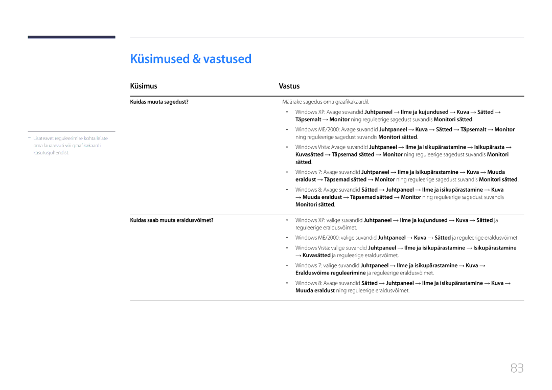 Samsung LH46UDEHLBB/EN manual Küsimused & vastused, Küsimus Vastus, Kuidas muuta sagedust?, Sätted, Monitori sätted 