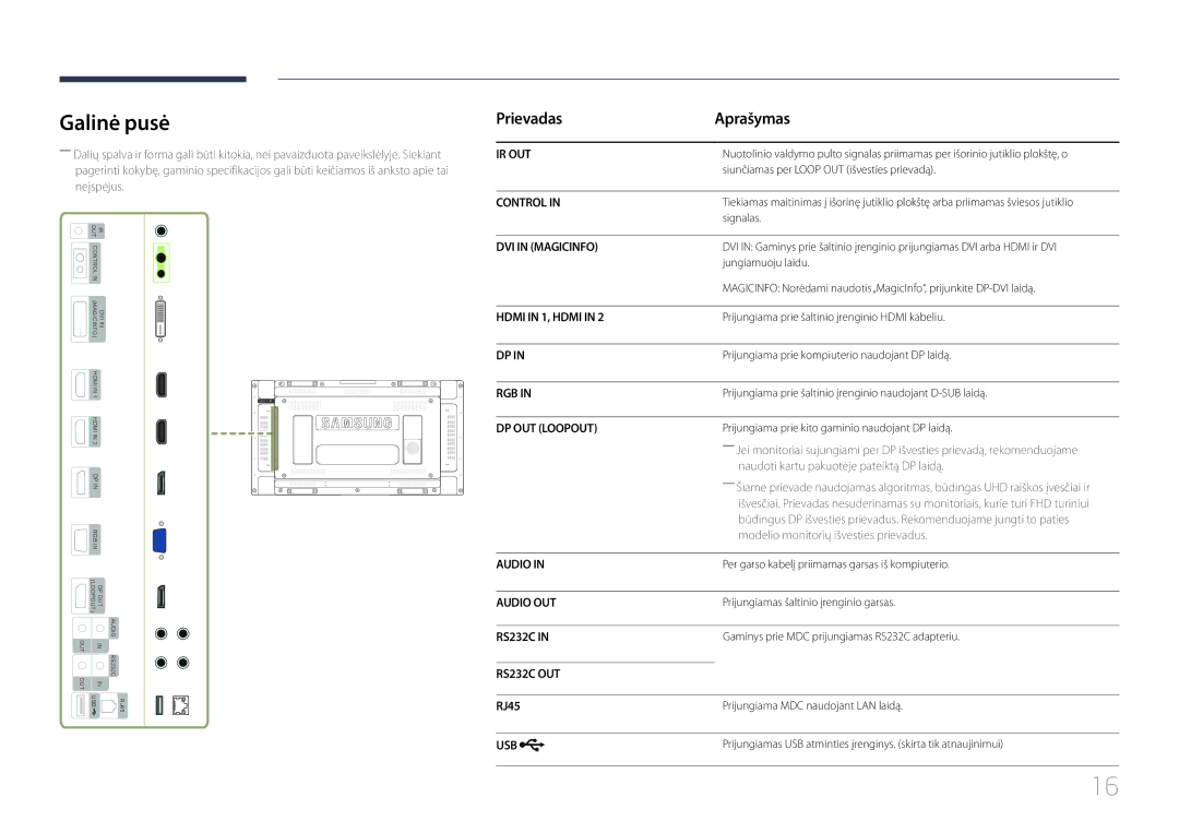 Samsung LH55UDEHLBB/EN, LH46UDEBLBB/EN, LH55UDEBLBB/EN, LH46UDEHLBB/EN, LH46UDECLBB/EN Galinė pusė, Prievadas Aprašymas, RJ45 