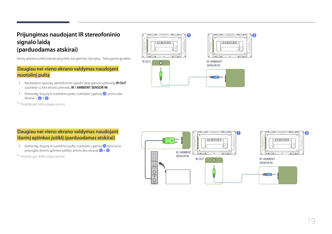 Samsung LH46UDECLBB/EN, LH46UDEBLBB/EN, LH55UDEHLBB/EN manual Daugiau nei vieno ekrano valdymas naudojant nuotolinį pultą 