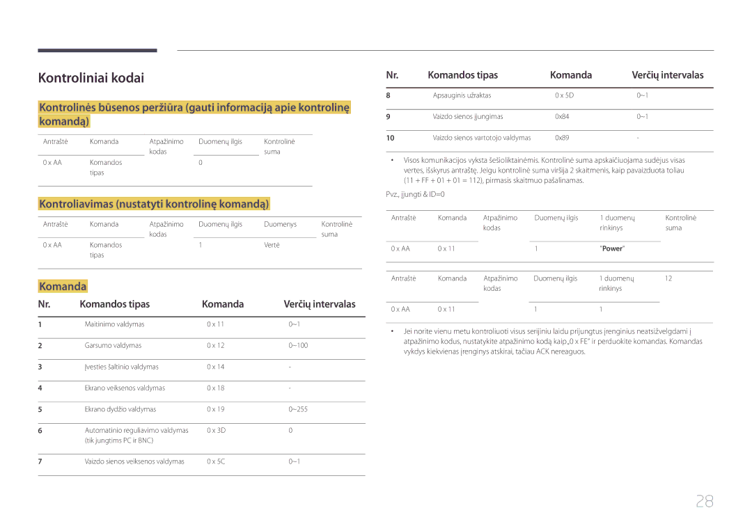 Samsung LH46UDEHLBB/EN manual Kontroliniai kodai, Kontroliavimas nustatyti kontrolinę komandą, Komandos tipas Komanda 