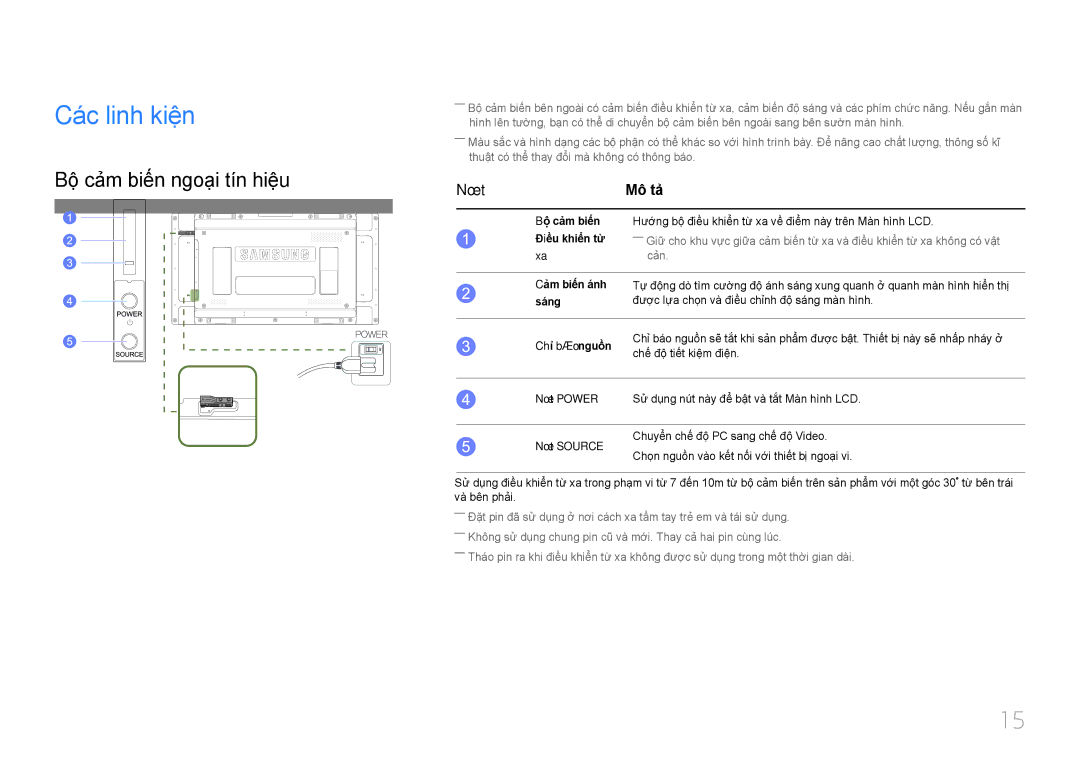 Samsung LH55UDEBLBB/XL, LH46UDEBLBB/XV, LH46UDECLBB/XY manual Cá́c linh kiệ̣n, Bộ cảm biến ngoại tín hiệu, Nút Mô tả 