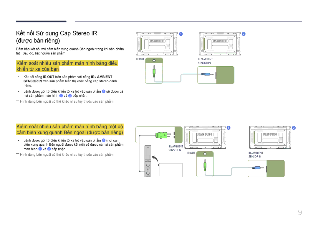 Samsung LH46UDEHLBB/XV, LH46UDEBLBB/XV manual Kết nối Sư dung Cáp Stereo IR Được bán riêng, Khiển từ xa của bạn 