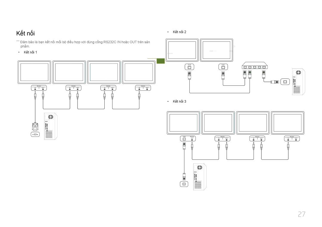 Samsung LH55UDEHLBB/XY, LH46UDEBLBB/XV, LH46UDECLBB/XY, LH46UDEBLBB/XL, LH46UDECLBB/XV, LH55UDEBLBB/XL manual Kế́t nố́i 