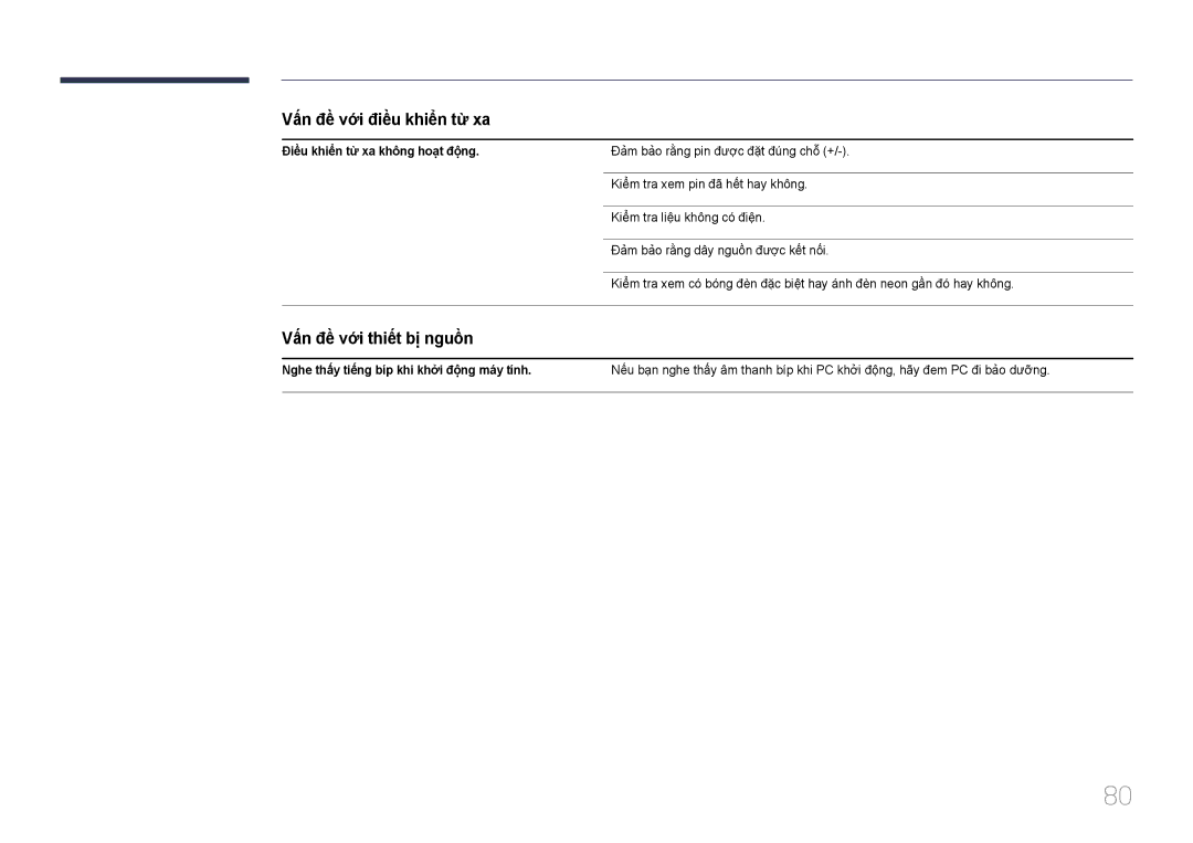 Samsung LH46UDECLBB/XV manual Vấn đề vớ́i điêu khiên tư xa, Vấn đề vớ́i thiết bị nguồn, Điều khiển từ xa không hoạt động 