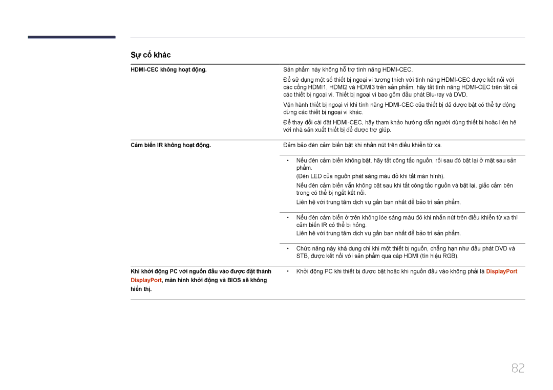 Samsung LH55UDEHLBB/XY, LH46UDEBLBB/XV, LH46UDECLBB/XY manual HDMI-CEC không hoạt động, Cả̉m biến IR không hoạt động 