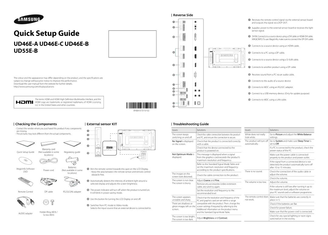 Samsung LH46UDECLBB/XY manual Reverse Side, Checking the Components, External sensor KIT, Troubleshooting Guide 