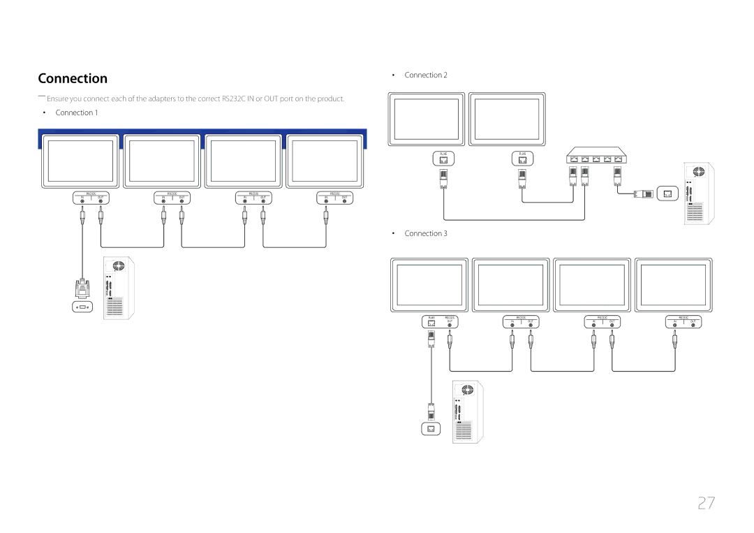 Samsung LH46UDECLBB/XV, LH46UDEBLBB/XV, LH46UDECLBB/XY, LH46UDEBLBB/XL, LH55UDEBLBB/XL, LH46UDEBLBB/XY manual Connection 