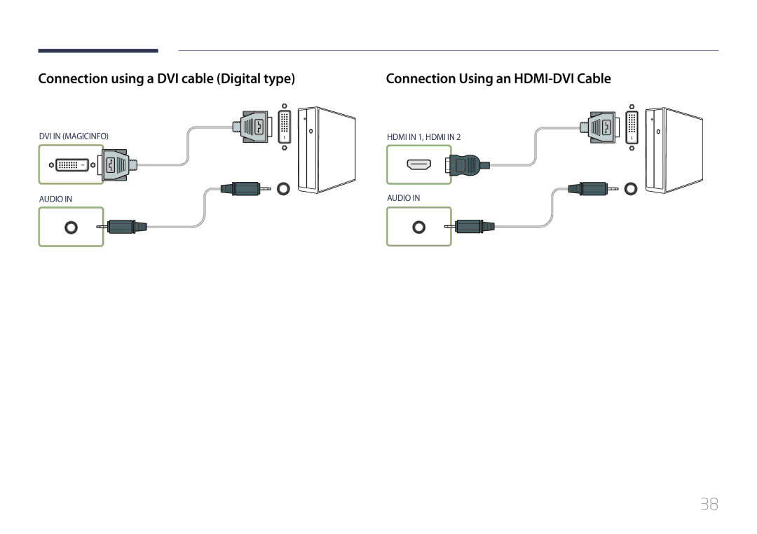 Samsung LH55UDEBLBB/XV, LH46UDEBLBB/XV manual Connection using a DVI cable Digital type, Connection Using an HDMI-DVI Cable 