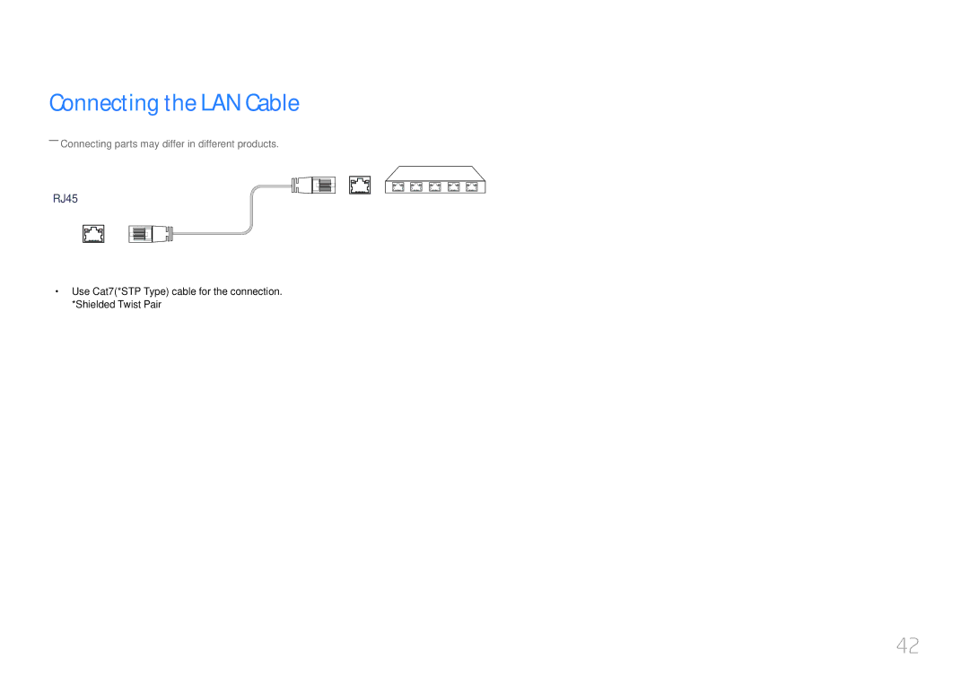 Samsung LH46UDEBLBB/XL, LH46UDEBLBB/XV, LH46UDECLBB/XY, LH46UDECLBB/XV, LH55UDEBLBB/XL manual Connecting the LAN Cable 