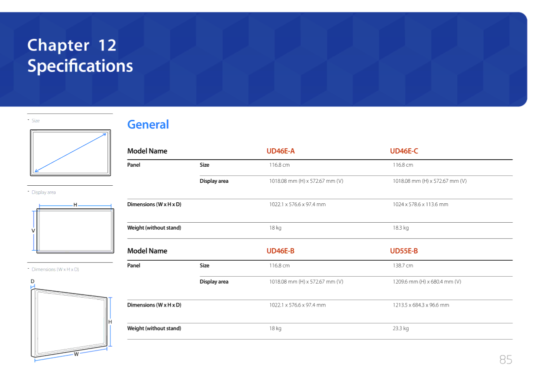 Samsung LH46UDEBLBB/XY manual Specifications, Panel Size, Display area, Dimensions W x H x D, Weight without stand 