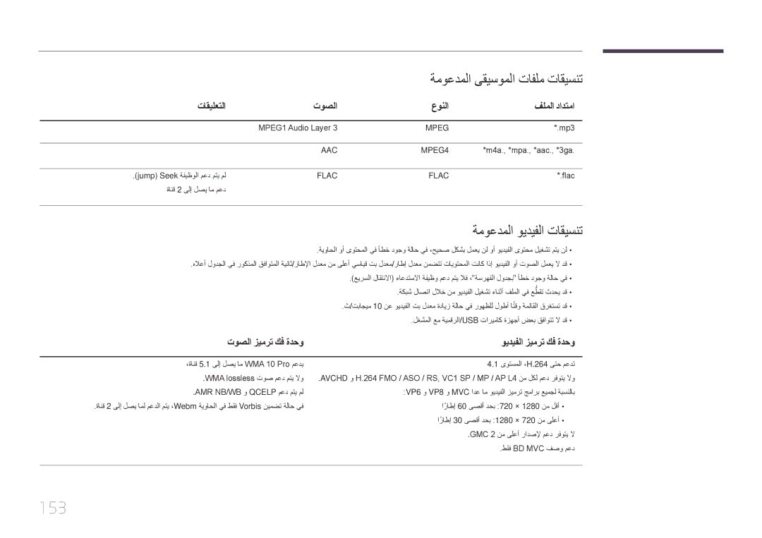 Samsung LH55UDEPLBB/NG 153, ةموعدملا ىقيسوملا تافلم تاقيسنت, ةموعدملا ويديفلا تاقيسنت, تاقيلعتلا توصلا عونلا فلملا دادتما 