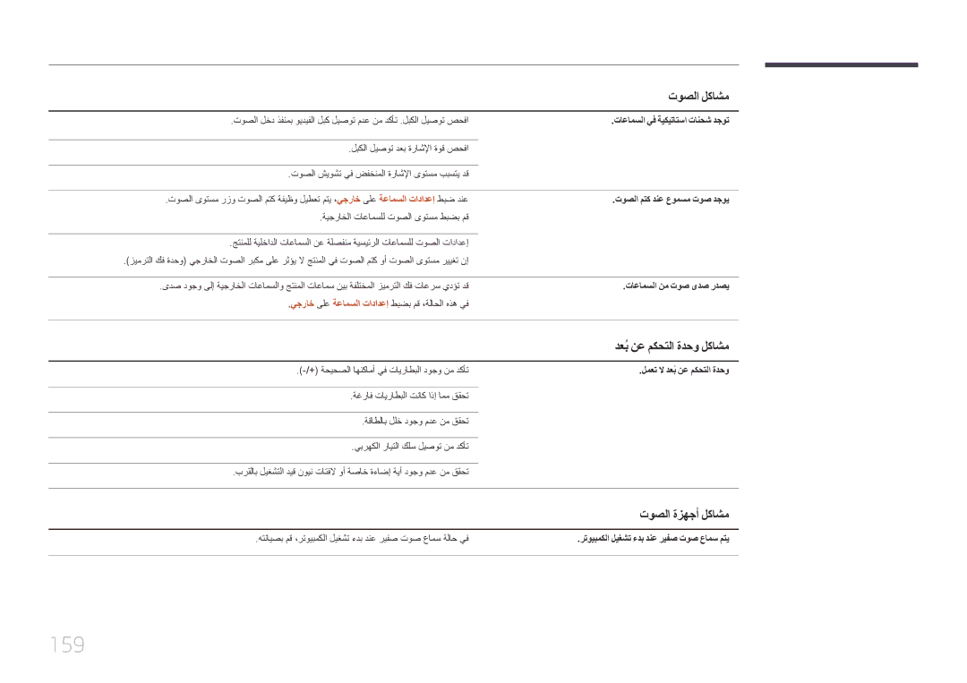 Samsung LH55UDEPLBB/NG, LH46UDEPLBB/NG manual 159, دعبُ نع مكحتلا ةدحو لكاشم, توصلا ةزهجأ لكاشم 