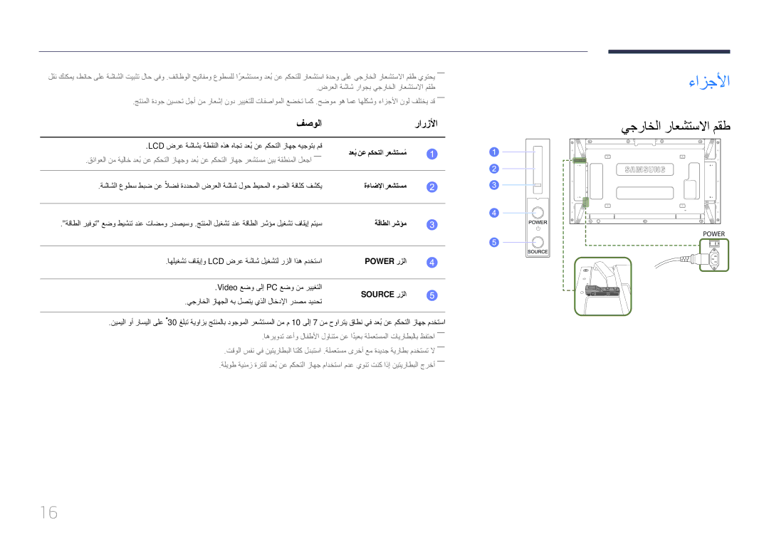 Samsung LH46UDEPLBB/NG, LH55UDEPLBB/NG manual ءازجلأا, فصولا رارزلأا 