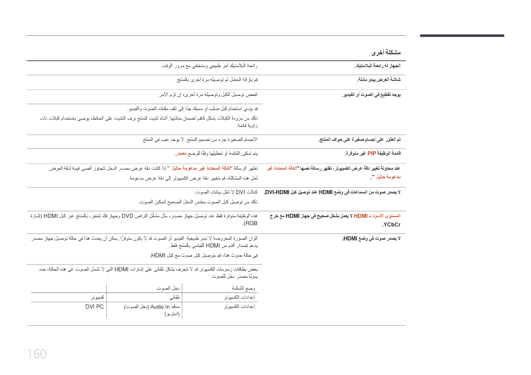 Samsung LH46UDEPLBB/NG, LH55UDEPLBB/NG manual 160, ىرخأ ةلكشم, ايلاحً ةموعدم 