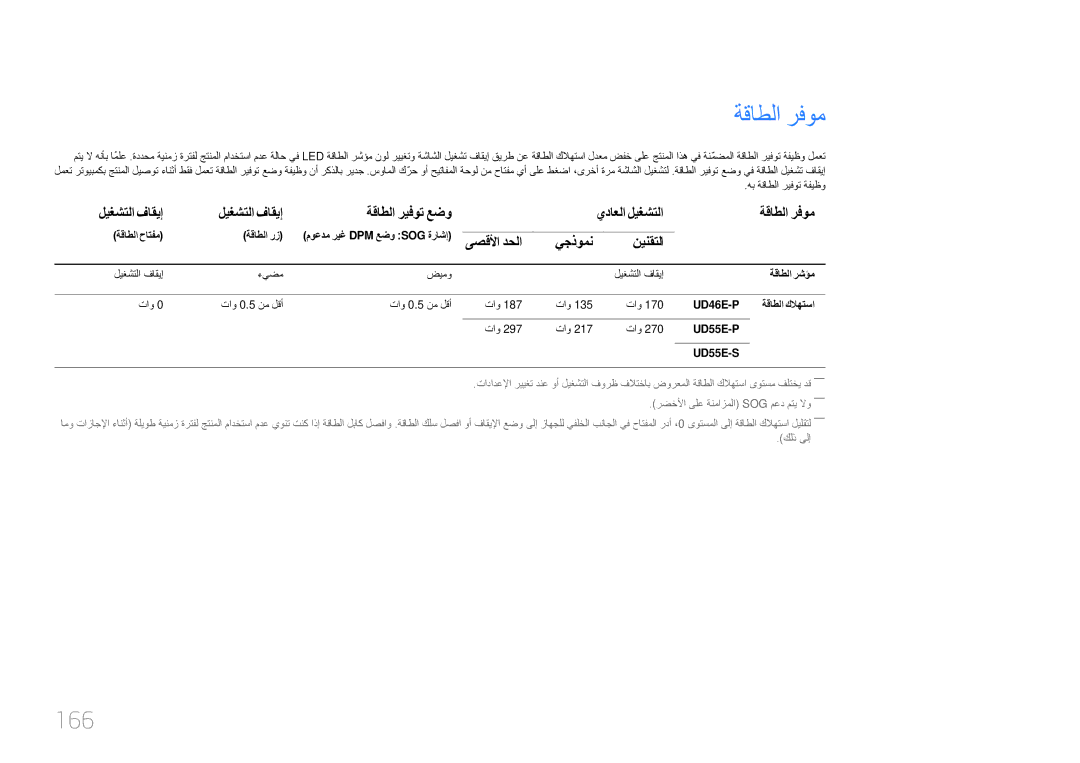 Samsung LH46UDEPLBB/NG, LH55UDEPLBB/NG manual ةقاطلا رفوم, 166, ليغشتلا فاقيإ ةقاطلا ريفوت عضو, ىصقلأا دحلا يجذومن نينقتلا 