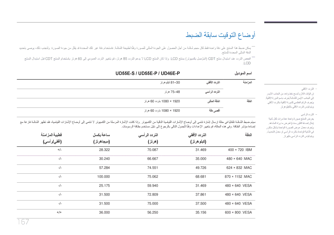 Samsung LH55UDEPLBB/NG, LH46UDEPLBB/NG manual طبضلا ةقباس تيقوتلا عاضوأ, 167, UD55E-S / UD55E-P / UD46E-P ليدوملا مسا 