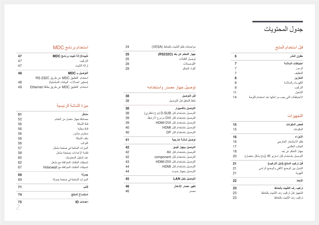 Samsung LH46UDEPLBB/NG, LH55UDEPLBB/NG manual تايوتحملا لودج 