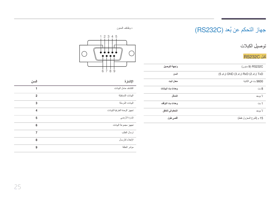 Samsung LH55UDEPLBB/NG, LH46UDEPLBB/NG manual RS232C دعبُنع مكحتلا زاهج, نسلا ةراشلإا 