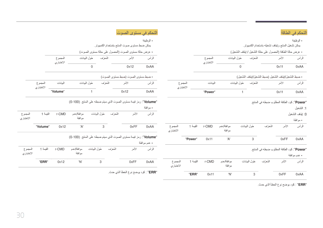 Samsung LH46UDEPLBB/NG, LH55UDEPLBB/NG manual توصلا ىوتسم يف مكحتلا, ةقاطلا يف مكحتلا 