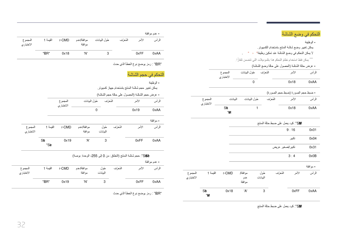 Samsung LH46UDEPLBB/NG, LH55UDEPLBB/NG manual ةشاشلا مجح يف مكحتلا 