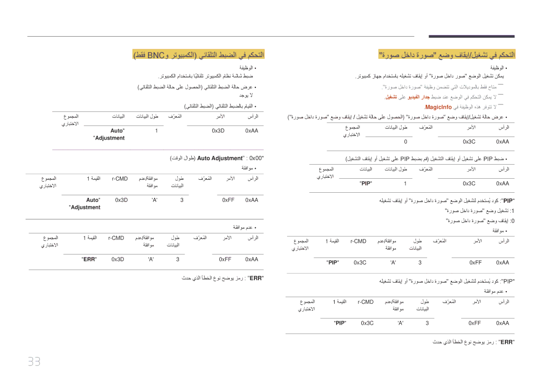 Samsung LH55UDEPLBB/NG manual طقف Bncو رتويبمكلا يئاقلتلا طبضلا يف مكحتلا, ةروص لخاد ةروص عضو فاقيإ/ليغشت يف مكحتلا 