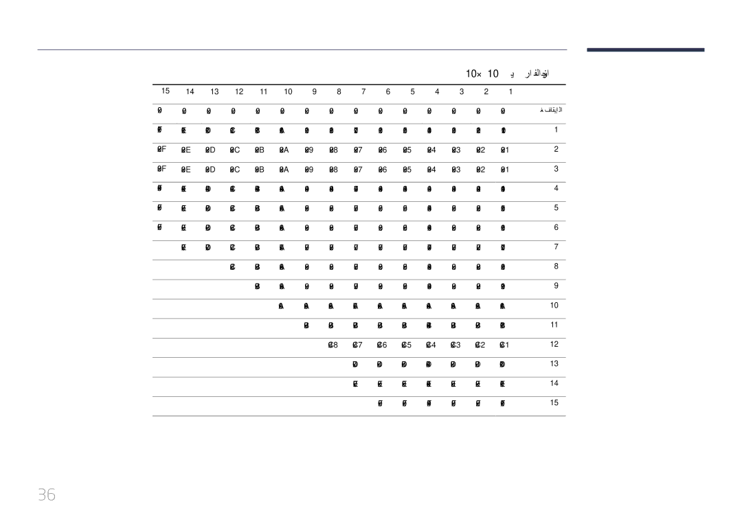 Samsung LH46UDEPLBB/NG, LH55UDEPLBB/NG manual 10 × 10 ويديفلا رادج زارط, ليغشتلا فاقيإ 