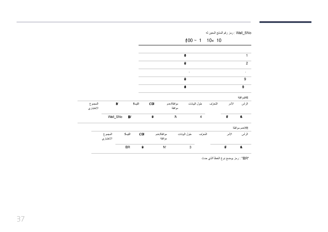 Samsung LH55UDEPLBB/NG, LH46UDEPLBB/NG manual 100 ~ 1 10 × 10 ويديفلا رادج زارط, تانايبلا 