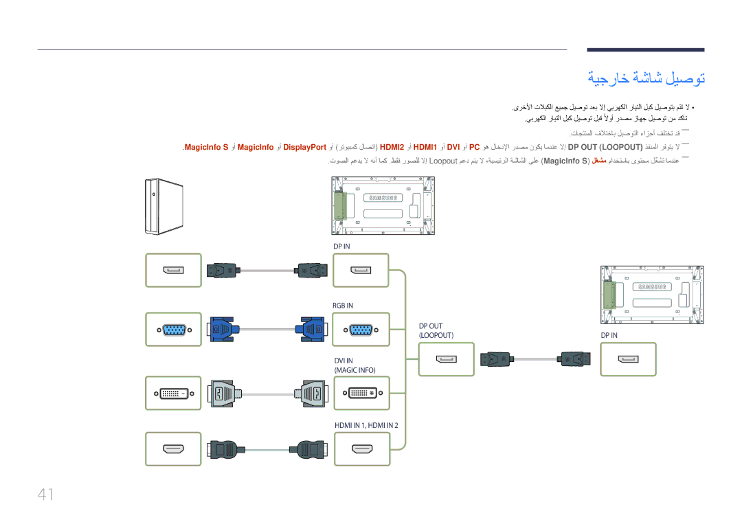 Samsung LH55UDEPLBB/NG, LH46UDEPLBB/NG manual ةيجراخ ةشاش ليصوت 