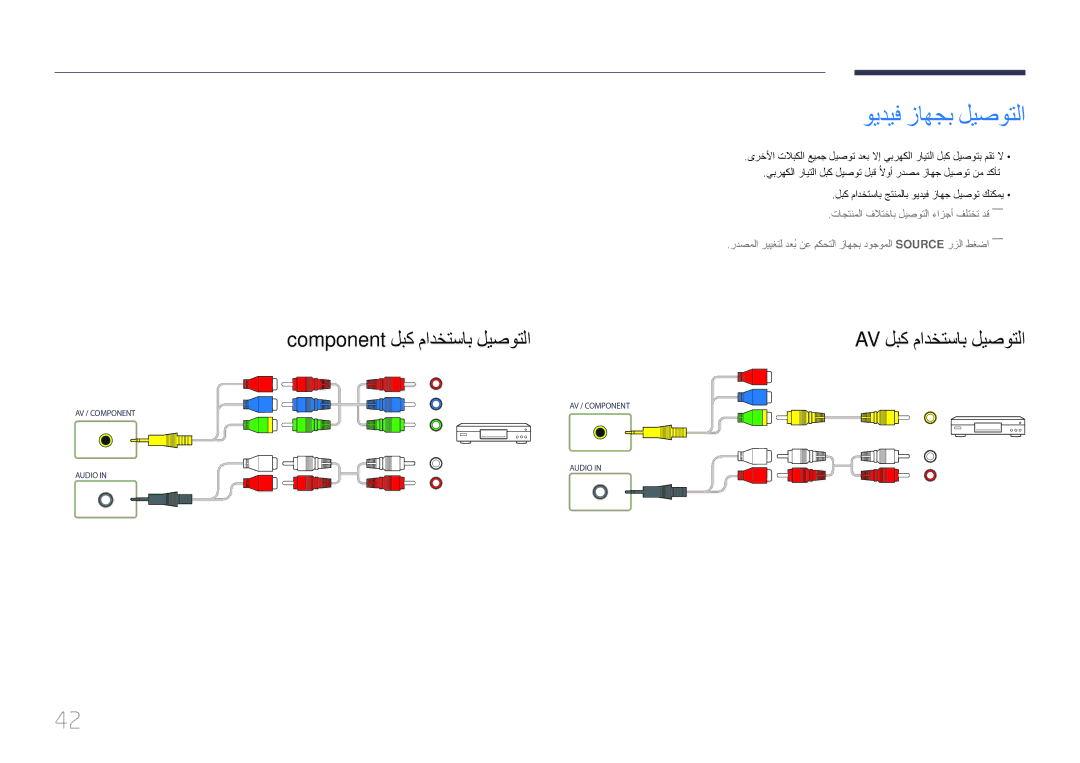 Samsung LH46UDEPLBB/NG, LH55UDEPLBB/NG manual ويديف زاهجب ليصوتلا, Component لبك مادختساب ليصوتلا 