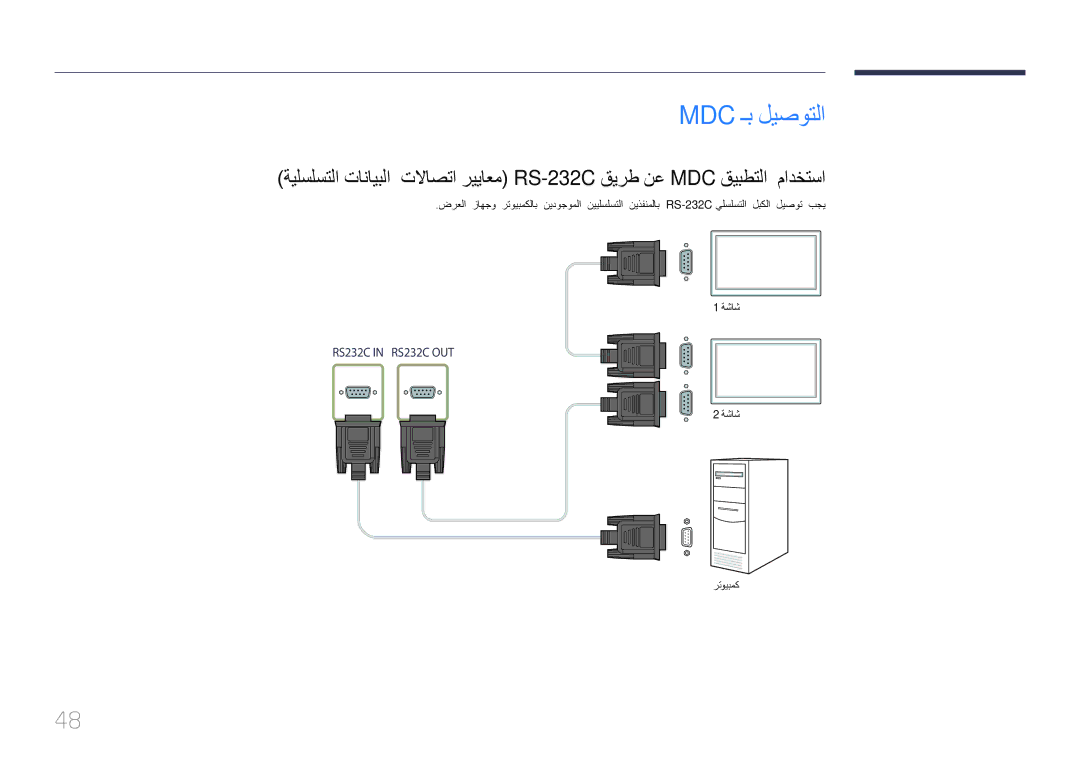 Samsung LH46UDEPLBB/NG, LH55UDEPLBB/NG manual Mdc ـب ليصوتلا 