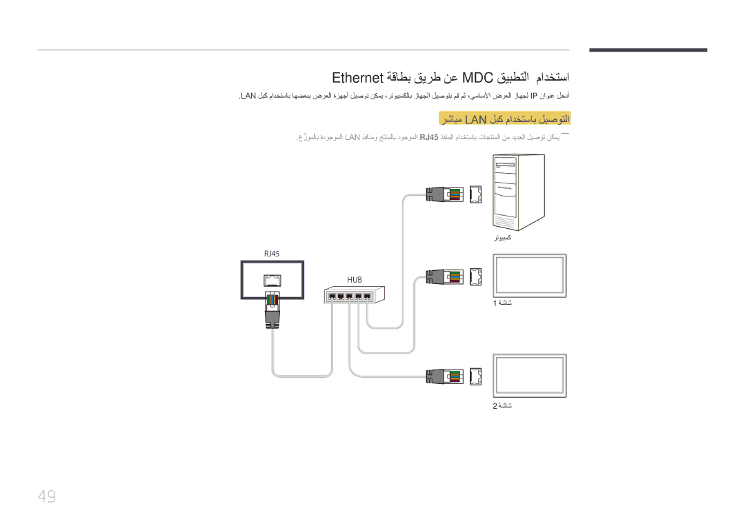 Samsung LH55UDEPLBB/NG, LH46UDEPLBB/NG manual Ethernet ةقاطب قيرط نع MDC قيبطتلا مادختسا, رشابم Lan لبك مادختساب ليصوتلا 