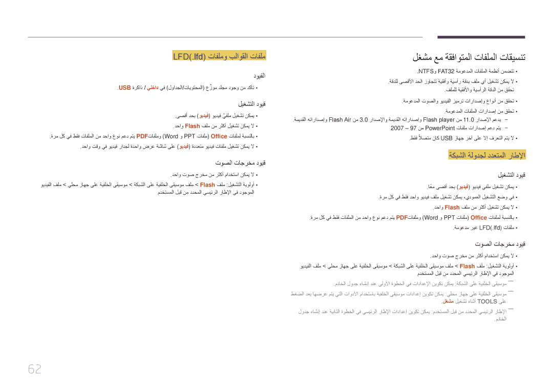 Samsung LH46UDEPLBB/NG لغشم عم ةقفاوتملا تافلملا تاقيسنت, LFD\.lfd\⤠تافلمو بلاوقلا تافلم, ةكبشلا ةلودجل ددعتملا راطلإا 