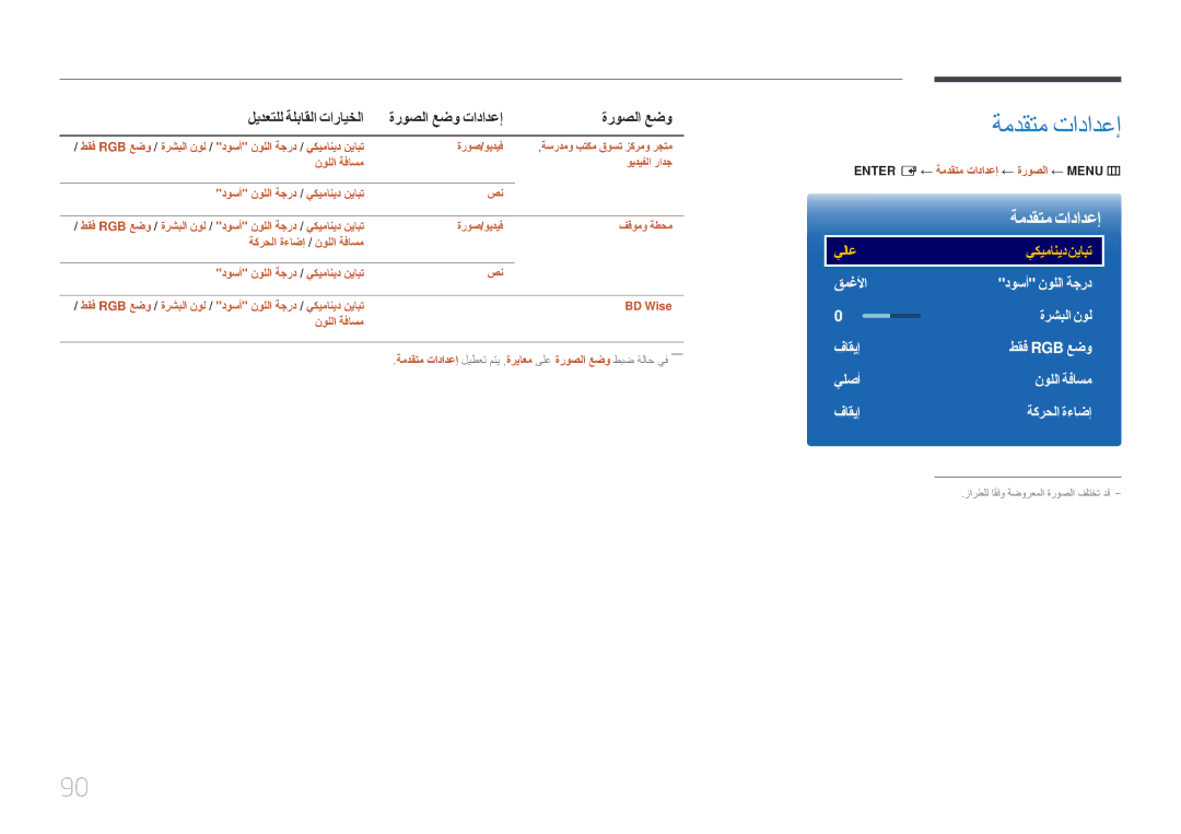 Samsung LH46UDEPLBB/NG manual ةمدقتم تادادعإ, طقف Rgb عضو / ةرشبلا نول / دوسأ نوللا ةجرد / يكيمانيد نيابت, نوللا ةفاسم 