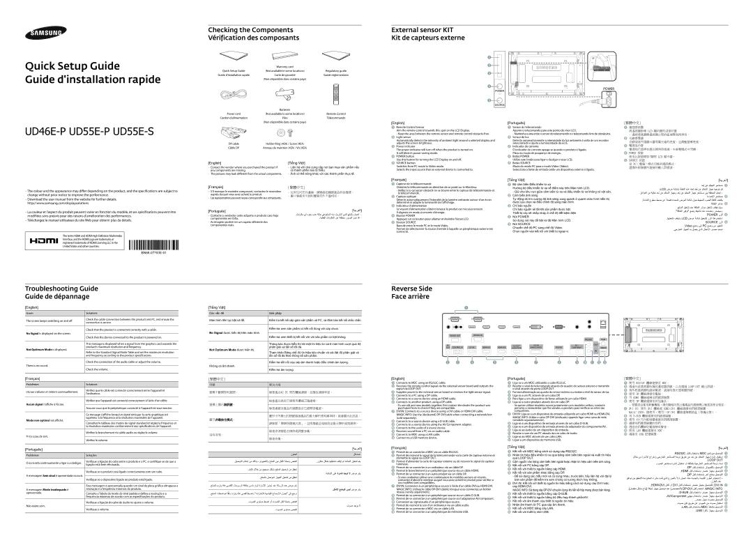 Samsung LH55UDEPLBB/NG, LH46UDEPLBB/NG manual Troubleshooting Guide Guide de dépannage, Reverse Side Face arrière 