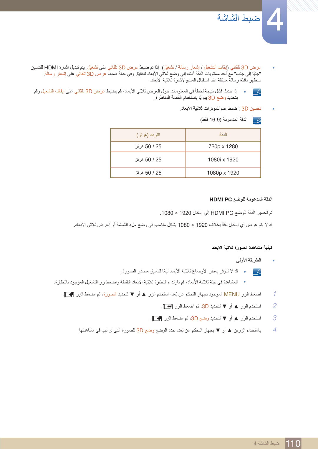 Samsung LH46UEPLGC/XY, LH46UEAPLGC/EN, LH55UEPLGC/XY, LH46MEBPLGC/HD manual زتره ددرتلا ةقدلا, Hdmi PC عضولل ةموعدملا ةقدلا 