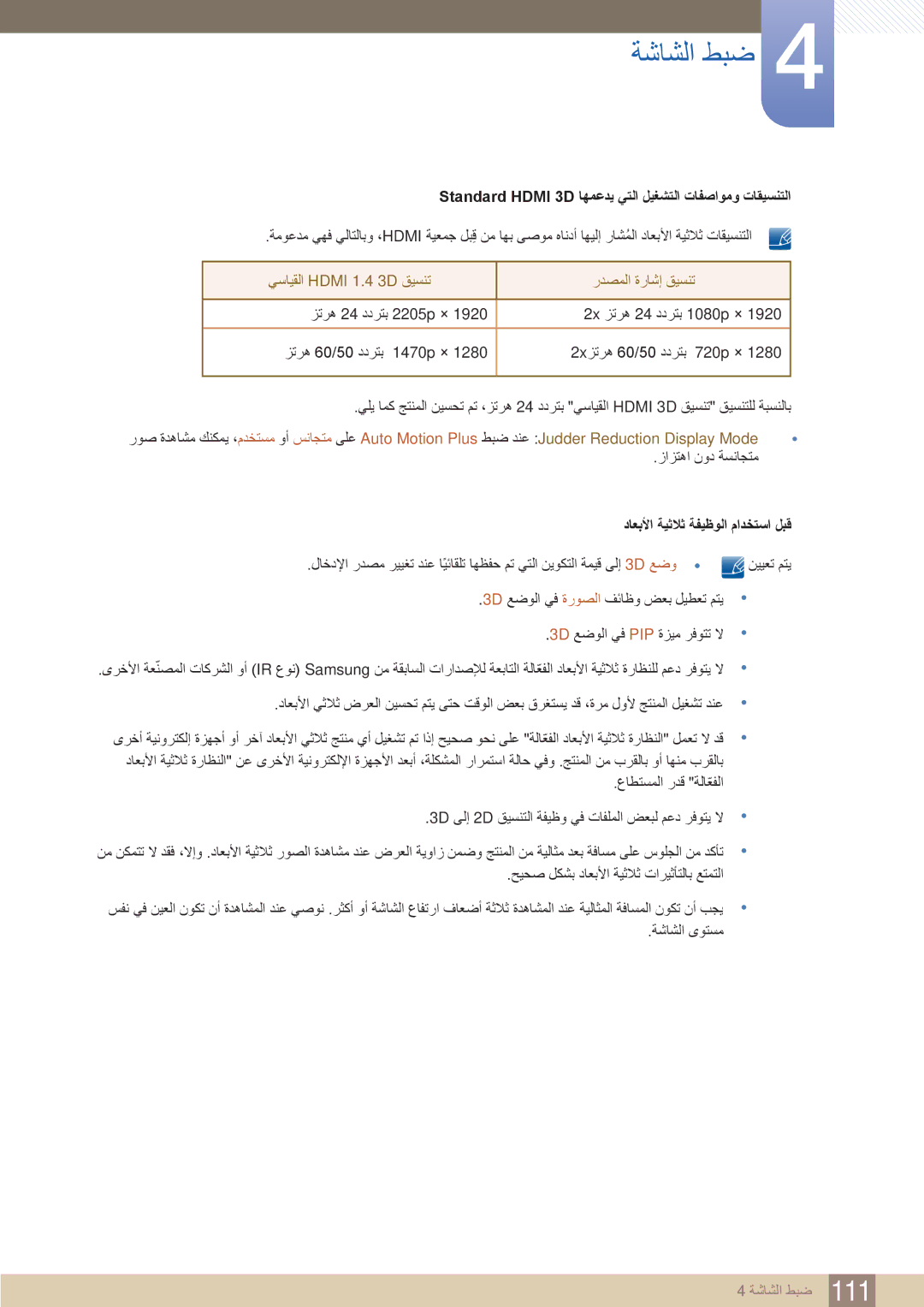 Samsung LH46MEBPLGC/NG, LH46UEAPLGC/EN, LH55UEPLGC/XY, LH46UEPLGC/XY Standard Hdmi 3D اهمعدي يتلا ليغشتلا تافصاومو تاقيسنتلا 