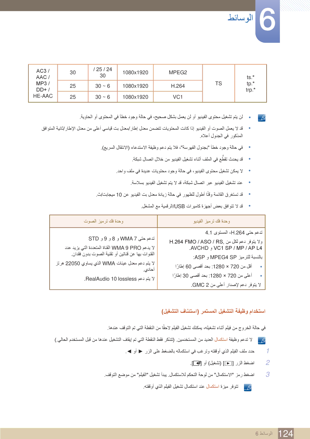 Samsung LH46UEAPLGC/NG manual ليغشتلا فانئتسا رمتسملا ليغشتلا ةفيظو مادختسا, توصلا زيمرت كف ةدحو ويديفلا زيمرت كف ةدحو 