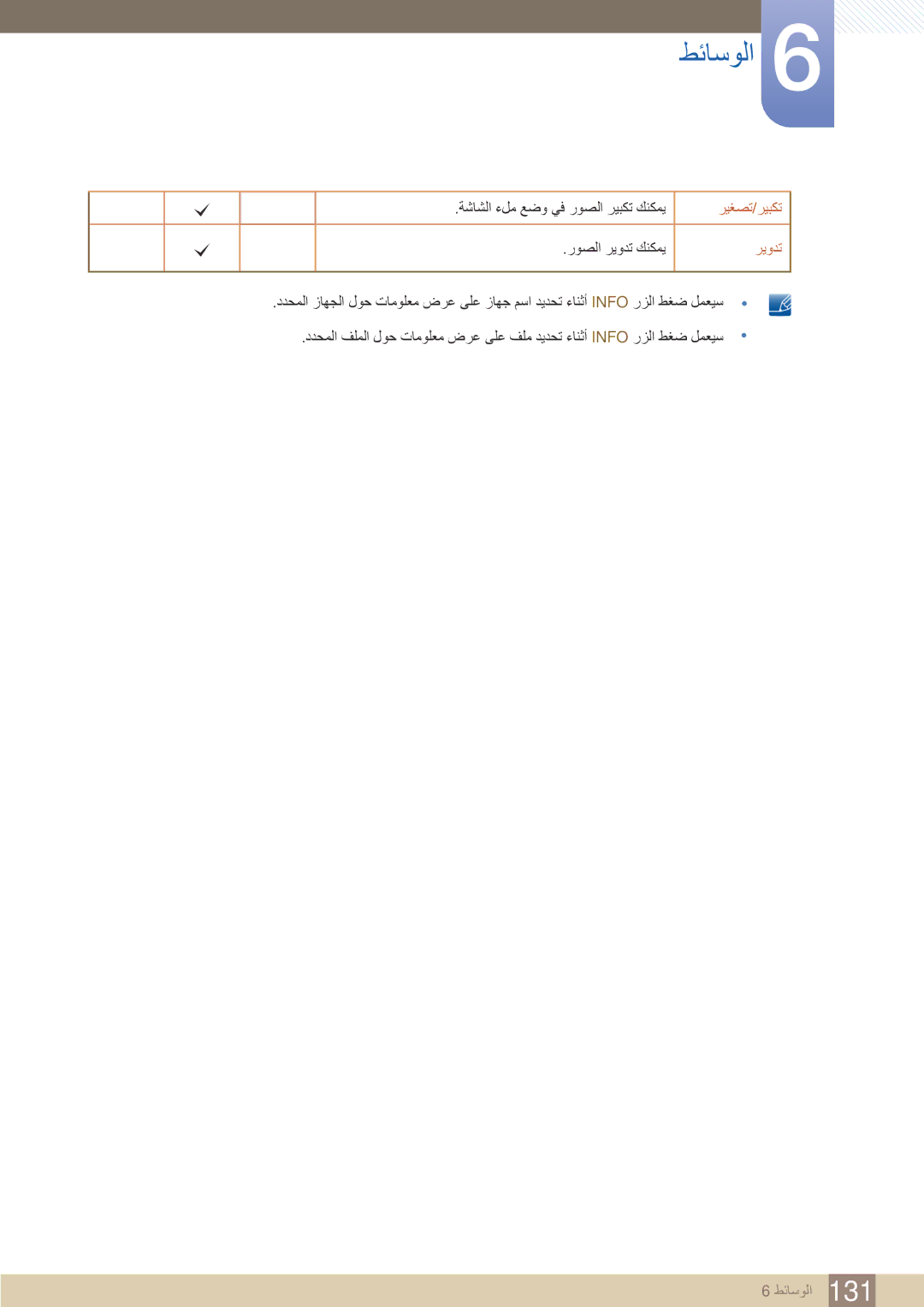 Samsung LH46UEPLGC/NG, LH46UEAPLGC/EN, LH55UEPLGC/XY, LH46MEBPLGC/HD, LH40MEBPLGC/XY, LH46UEAPLGC/NG, LH46UEPLGC/XY manual ريودت 