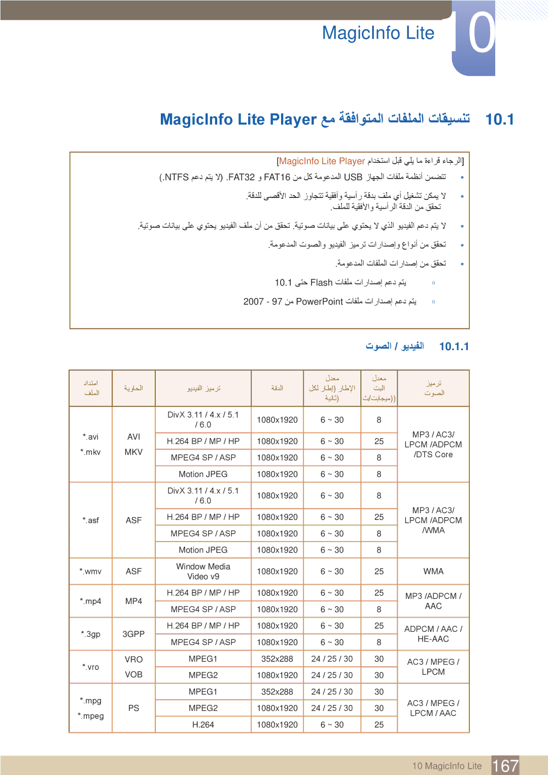 Samsung LH46MEBPLGC/HD manual MagicInfo Lite10, MagicInfo Lite Player عم ةقفاوتملا تافلملا تاقيسنت, توصلا / ويديفلا 10.1.1 