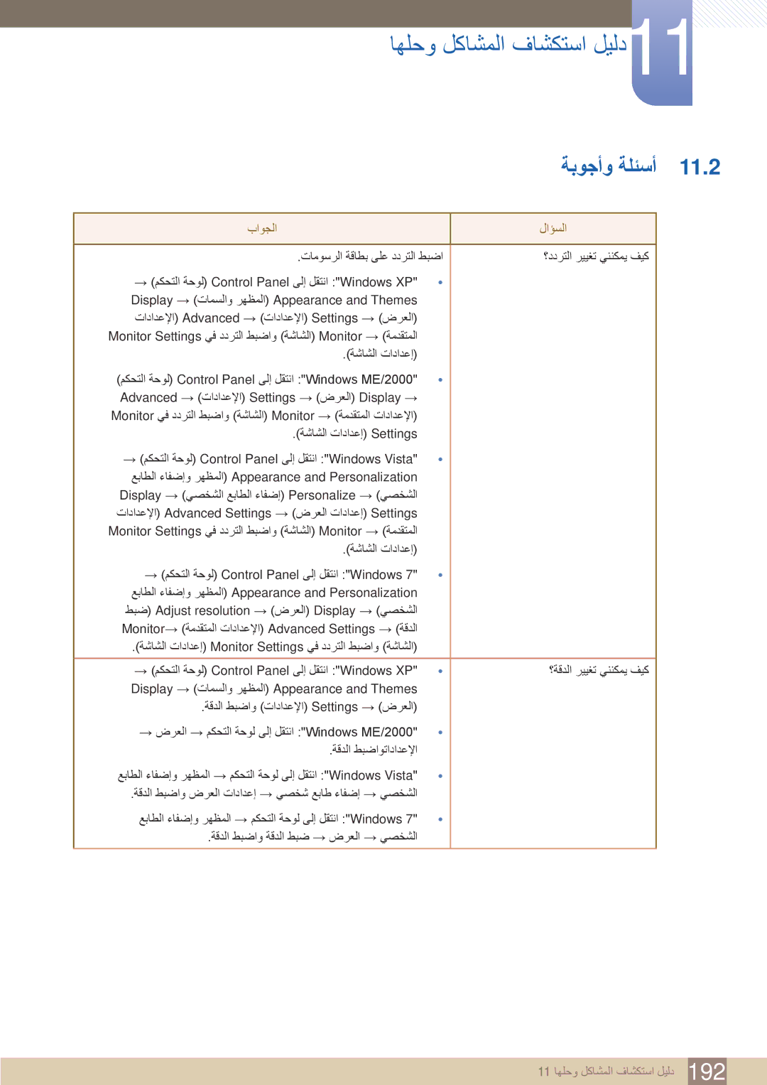 Samsung LH55UEAPLGC/NG, LH46UEAPLGC/EN, LH55UEPLGC/XY, LH46MEBPLGC/HD, LH40MEBPLGC/XY manual ةبوجأو ةلئسأ 11.2, باوجلا لاؤسلا 