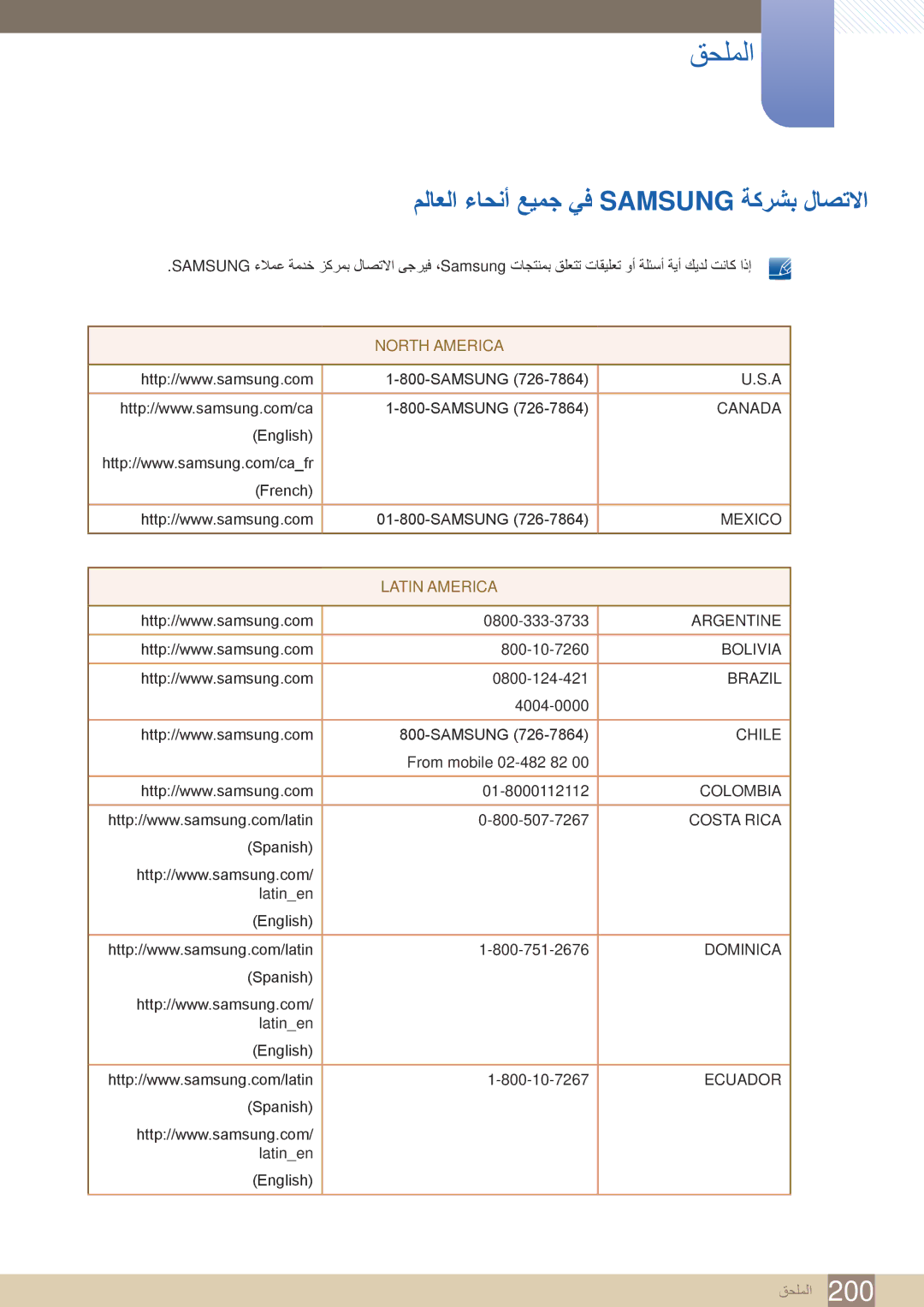 Samsung LH46UEPLGC/XY, LH46UEAPLGC/EN, LH55UEPLGC/XY, LH46MEBPLGC/HD manual قحلملا, ملاعلا ءاحنأ عيمج يف Samsung ةكرشب لاصتلاا 