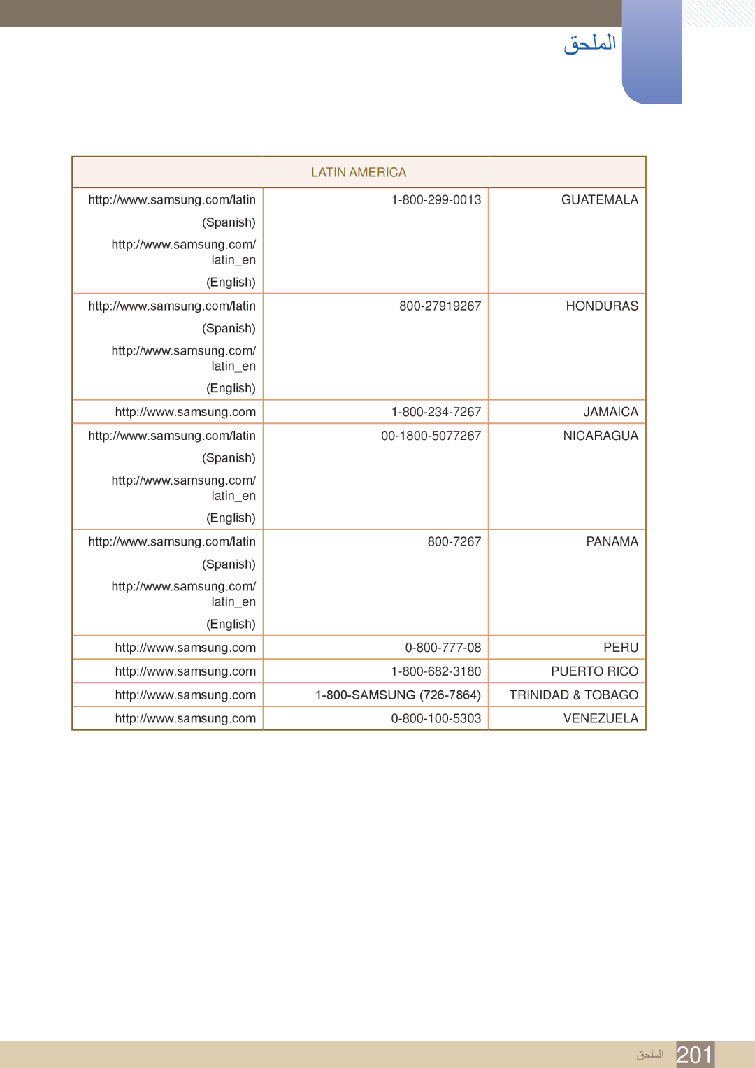 Samsung LH46MEBPLGC/NG, LH46UEAPLGC/EN, LH55UEPLGC/XY, LH46MEBPLGC/HD, LH40MEBPLGC/XY, LH46UEAPLGC/NG, LH46UEPLGC/XY Guatemala 