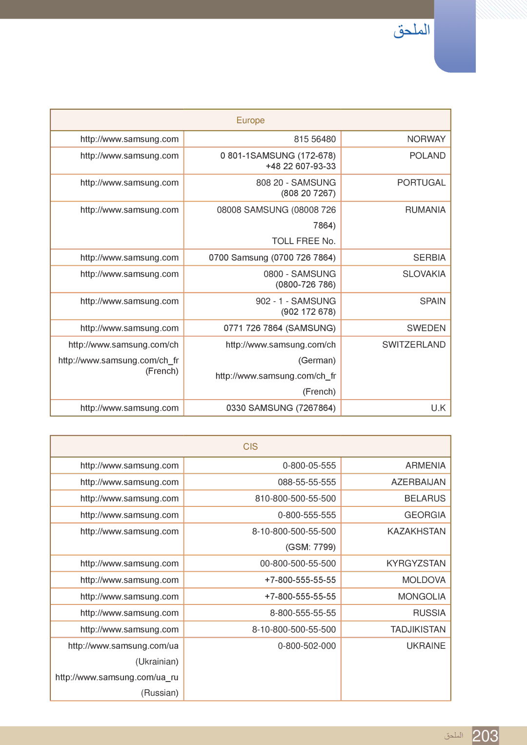 Samsung LH40MEBPLGC/NG, LH46UEAPLGC/EN, LH55UEPLGC/XY, LH46MEBPLGC/HD, LH40MEBPLGC/XY, LH46UEAPLGC/NG, LH46UEPLGC/XY manual 203 